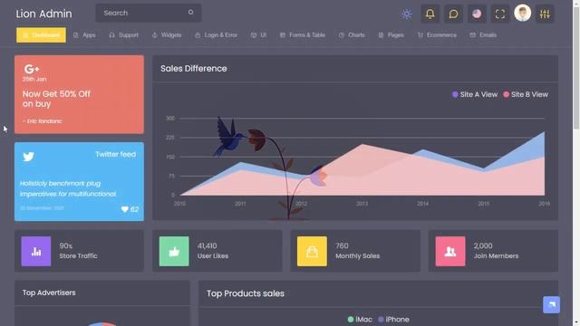 Bootstrap Admin Templates Dashboard with LTR Dark Theme смотреть онлайн