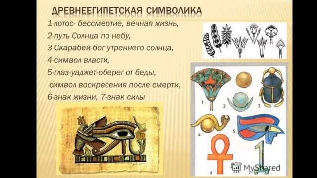 Одежда в древнем Египте// презентация смотреть онлайн