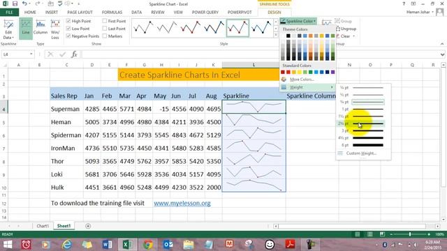 Create Sparkline Chart in Excel смотреть онлайн