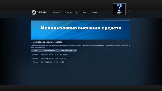 Сколько потрачено на Steam? смотреть онлайн
