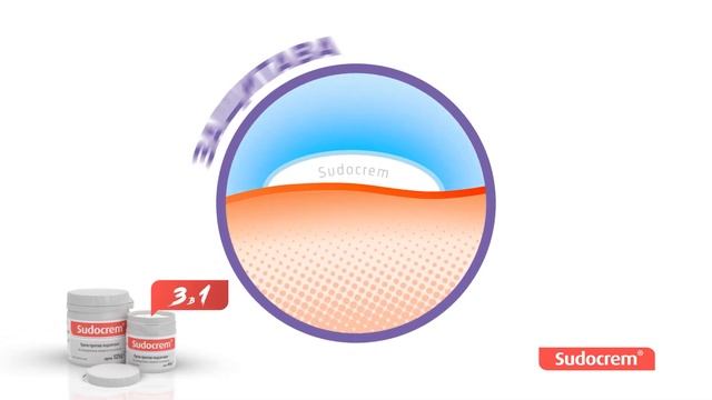 Sudocrem Commercial / Судокрем реклама