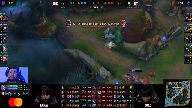 JD GAMING VS KT ROLSTER JOGO 02 (MD5) | Highlights | Worlds 2023 Main Event смотреть онлайн