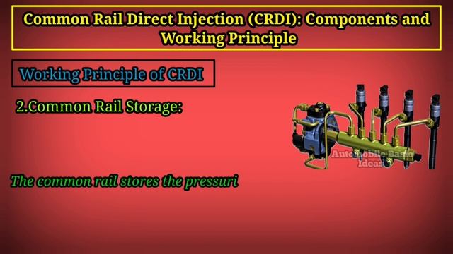 Common Rail Direct Injection (CRDI): Components And Working Principle