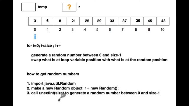 How To Shuffle A Sorted List смотреть онлайн