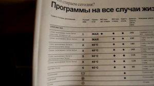 ПОСЛЕДНЕЕ ВИДЕО ПРО ИНДЕЗИТ /ОБЗОР СТИРАЛЬНОЙ МАШИНКИ ИНДЕЗИТ W642TX /ЛИНИЯ СТИРКИ/INDESIT