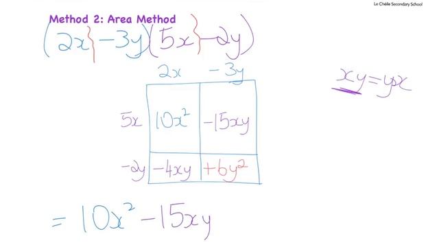 XY Factor - Simplifying and Multiplying Brackets смотреть онлайн