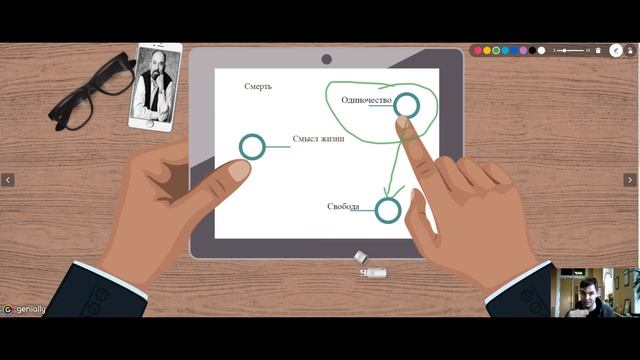 Гуманистическая психология