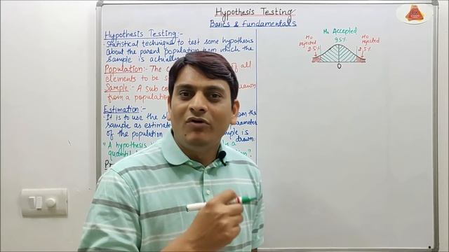 Part 1: Hypothesis Testing - Basics | z Test | Null & Alternative Hypothesis смотреть онлайн