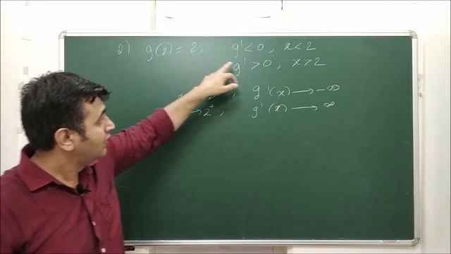 Lecture 19: Rough sketch of graph of a function without knowing the function!! смотреть онлайн