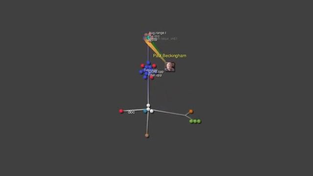 Visualizing task development in git смотреть онлайн