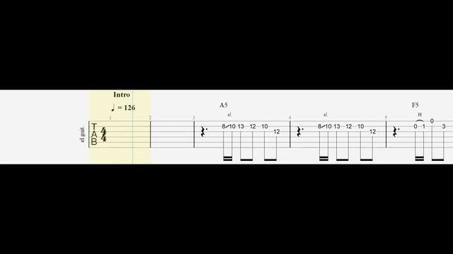 Mastodon - Teardrinker Main Guitar Riffs With Tabs And Backing Track(D Standard) смотреть онлайн