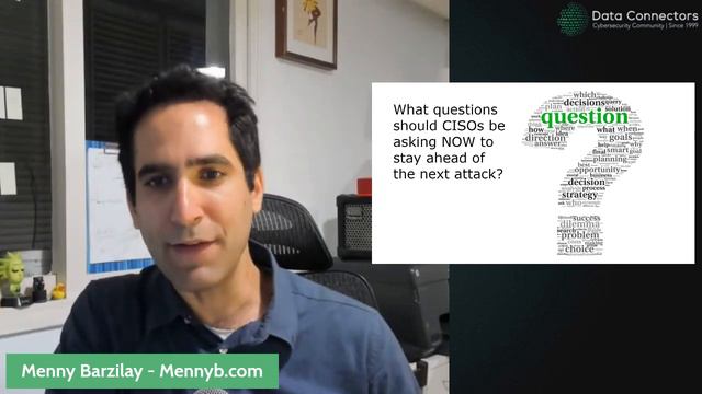 LinkedIn Live with Menny Barzilay смотреть онлайн