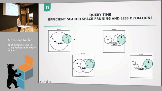 Alexander Müller - Spatial Range Queries Using Python In-Memory Indices смотреть онлайн