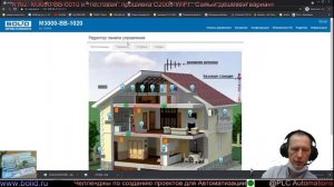 К182. М3000-ВВ-0010 и «тестовая» прошивка С2000-WIFI . Самый дешевый вариант управления 20-ю реле