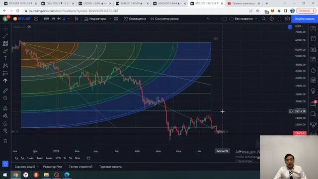 Вебинар Крипто-инвестиция жайлы смотреть онлайн