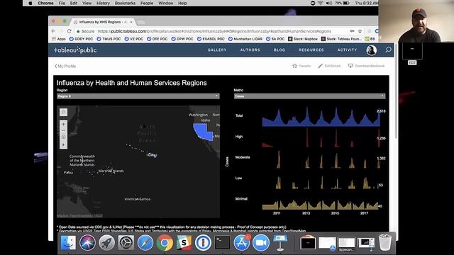 Think Data Thursday: Advanced Mapbox with Tableau смотреть онлайн