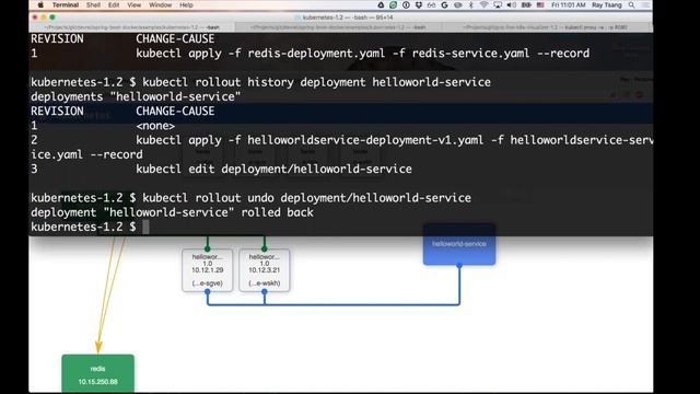 [Webinar](Part I) Cloud-native CI/CD Pipeline for Kubernetes with Artifactory смотреть онлайн