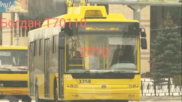 ( насправді мав бути ще і 2020, але його фото не в містилось) Еволюція Богдан (1999-2018) смотреть онлайн