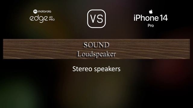 Motorola Edge 40 Pro vs. Apple iPhone 14 Pro: A Comparison of Specifications смотреть онлайн