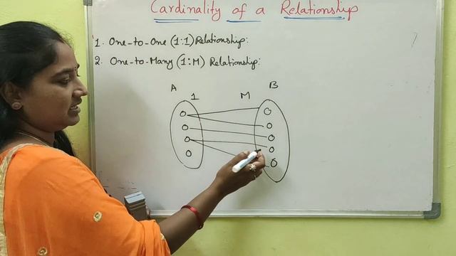 DBMS||Cardinality Of a Relationship &ItsTypes||DBMS Both in Telugu And English||Telugu Scit Tutoria смотреть онлайн