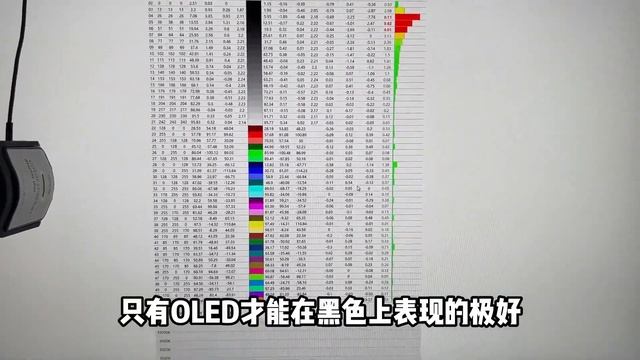 AOC 粉色电竞显示器 AG275QXR表现怎样？送女朋友应该还可以吧~ смотреть онлайн