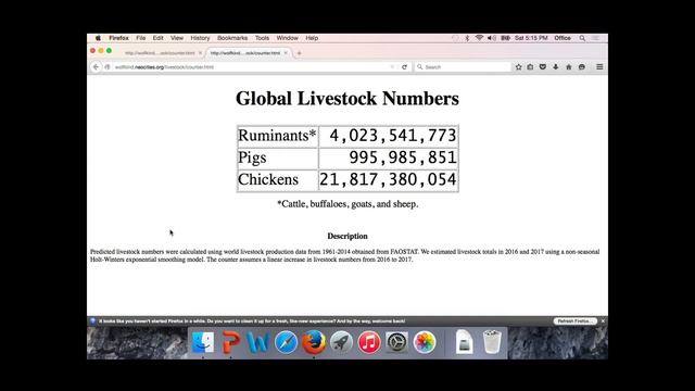 Climate Change Mastermind: William J. Ripple, PhD смотреть онлайн