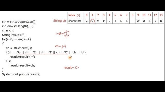 Vowel Replace with asterisk (*) | Java program | ICSE Computer | ISC | Computer | Character replace смотреть онлайн