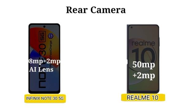 infinix note 30 5g vs realme 10 4g || full comparison under 15000k || смотреть онлайн