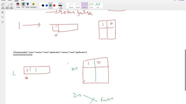 Insert Delete GetRandom O1| insert delete getrandom leetcode | leetcode 380 | june day 12 смотреть онлайн