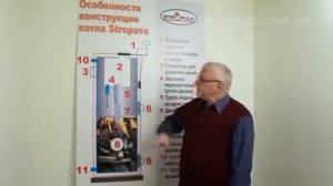 Устройство и принцип работы твердотопливного котла Stropuva STROPUVA Сandle Liepsnele