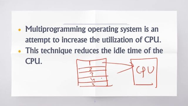 SOFTWARE CONCEPTS CLASS-11 (Multiprogramming OS) смотреть онлайн