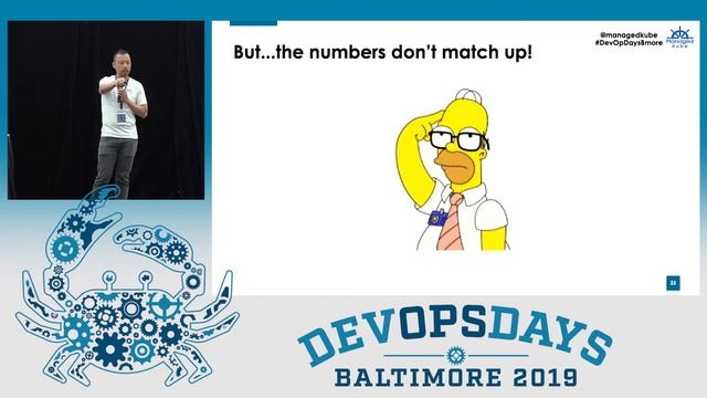 DevOpsDays Baltimore 2019 - Building Cost Visibility For Your Kubernetes Clusters by Garland Kan смотреть онлайн