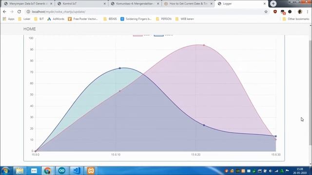 [SOURCE CODE] ChartJS - Real time Update Chart Data Dynamically REV 1.0 (OLD VERSION) смотреть онлайн