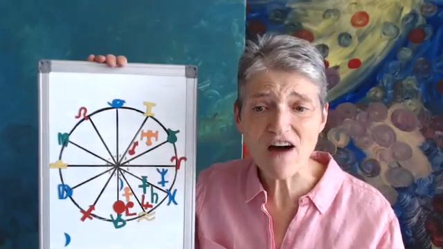 Libra January 2021 Astrology Horoscope Forecast! смотреть онлайн