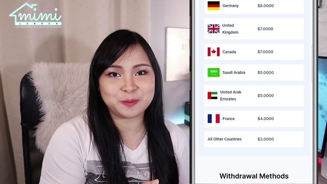 Get Paid to Upload and Share Your Files! Just Copy and Paste Links! смотреть онлайн