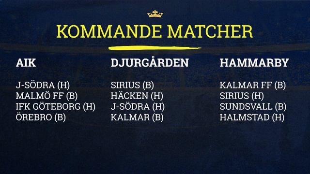 08 Fotboll med Magnus Eriksson смотреть онлайн