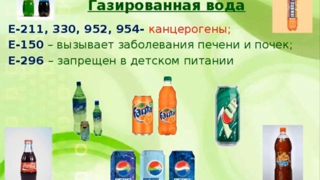 7 ИЮНЯ. Всемирный день безопасности пищевых продуктов. смотреть онлайн