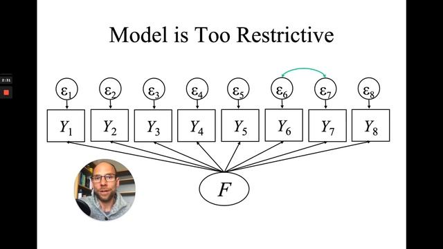 Why Your SEM or CFA Model DOESN'T FIT: Mplus Structural Equation Model смотреть онлайн