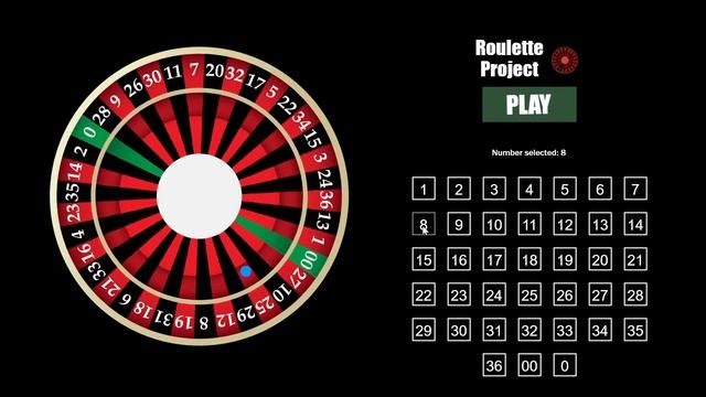 Roulette base construct 3 game template смотреть онлайн