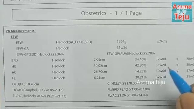 baby boy growth scan report||growth scan in telugu||baby boy 8th month scan report||@Ammateju смотреть онлайн