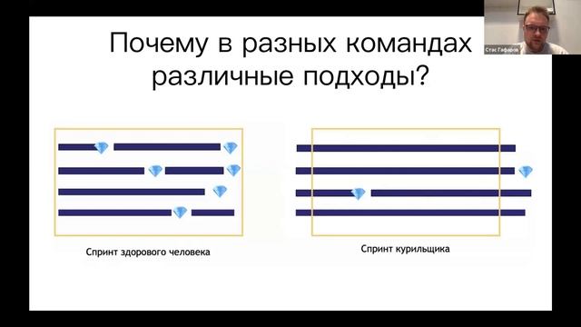 Станислав Гафаров: Дважды тимлид, в двое больше проблем, вдвое больше опыта смотреть онлайн