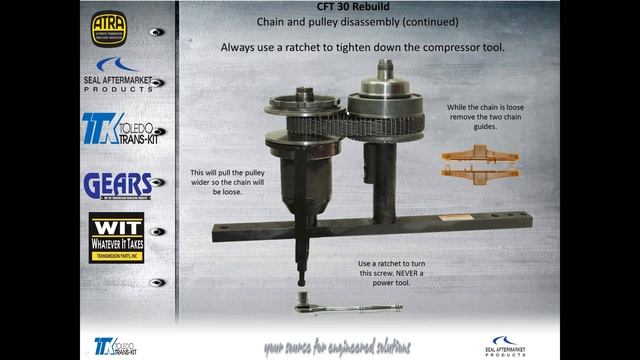 CFT30 Rebuild смотреть онлайн