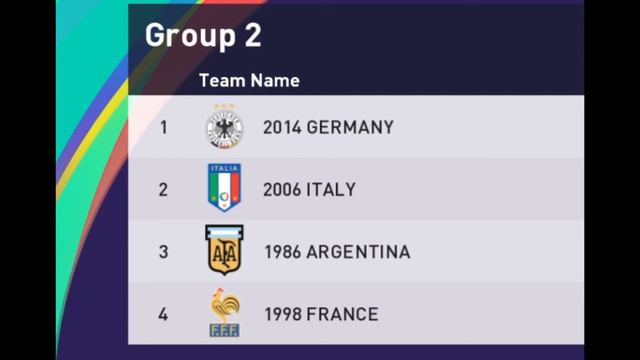 PES 2021 Tournament of World Cup Winning Teams Playthrough смотреть онлайн