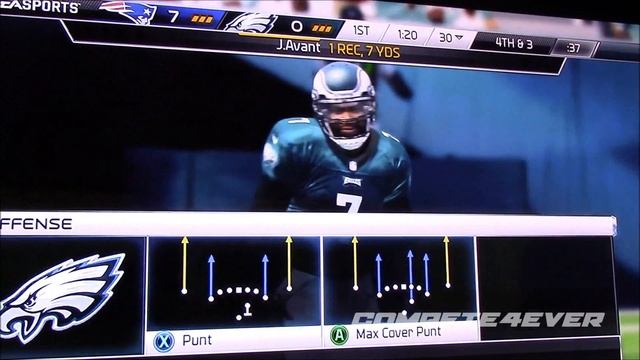 MADDEN 25 PATRIOTS AT EAGLES E3 13 XBOX 360 смотреть онлайн