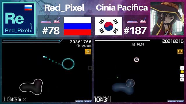 Red_Pixel vs Cinia Pacifica // Camellia - flower of wilderness [Yamazakura] +HD смотреть онлайн
