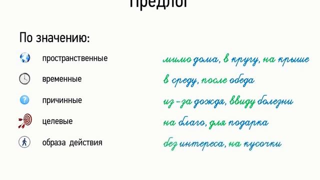 Предлог (7 класс, видеоурок-презентация) смотреть онлайн