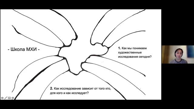 LiK 2021 Session 2.6: Culture and Arts in Modern Kyrgyzstan смотреть онлайн