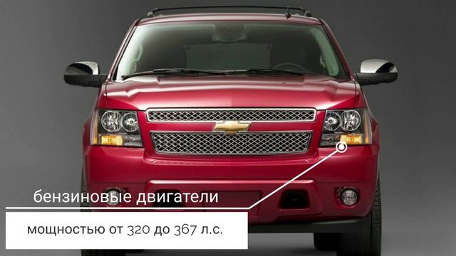Chevrolet Avalanche II смотреть онлайн