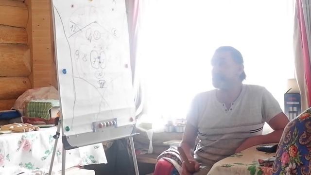 Основы висцерального массажа смотреть онлайн