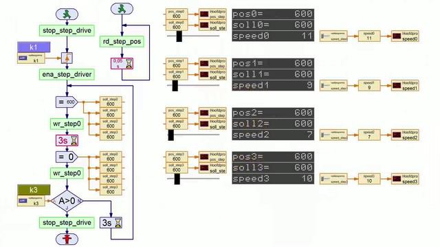 stepper module with TMC2100 смотреть онлайн